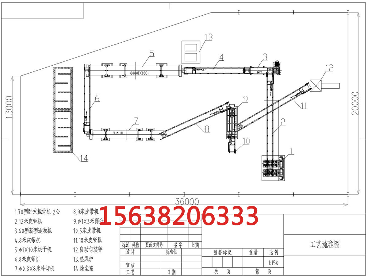 有機肥的生產工藝